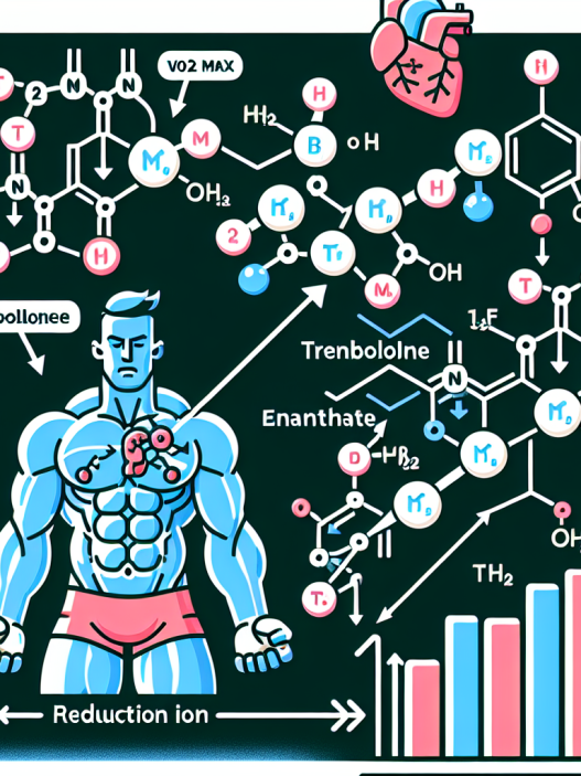 Relation entre le trenbolone énanthate et la diminution des indicateurs de VO2 max