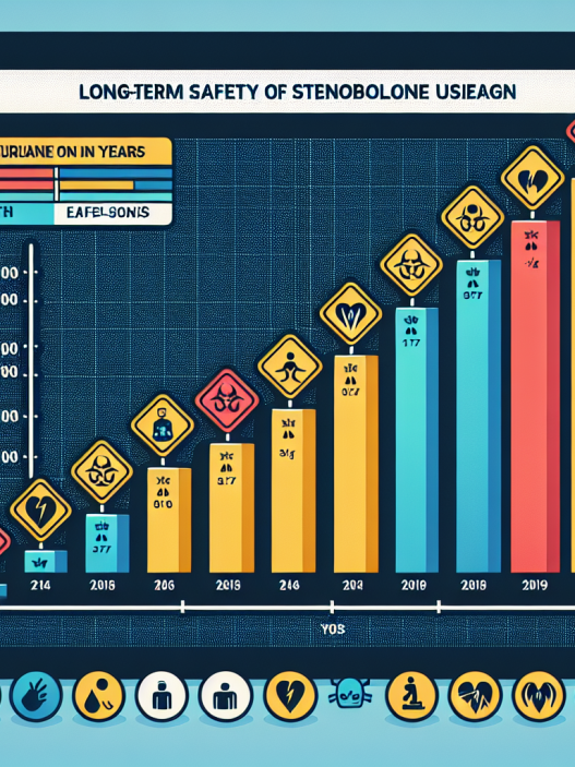 Sécurité de l'utilisation à long terme de la stenbolone