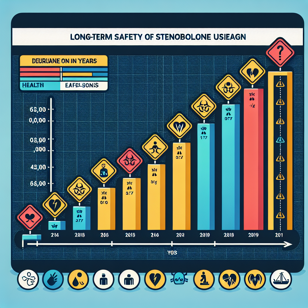 Sécurité de l'utilisation à long terme de la stenbolone
